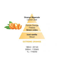Fragrance -Extreme Orange  500ml