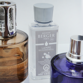 Gift Set- Violet +