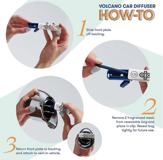 Fragrance Car Diffuser Refills