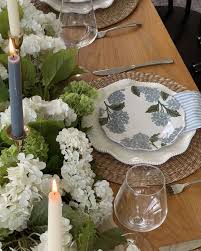 Hydrangea Melamine Dessert Plate