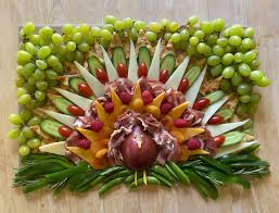 Charcuterie Cheat Sheet - Turkey