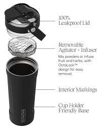 Multishaker 25oz - Matte Black